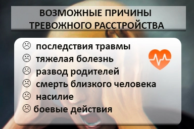 Лечение тревожного расстройства в Марьянской